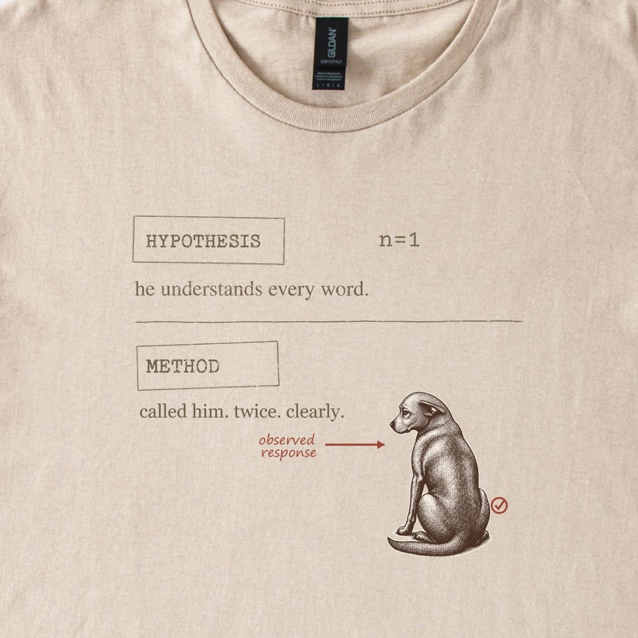 T-Shirt Hypothesis Classic T-Shirt ReallyintoDogs