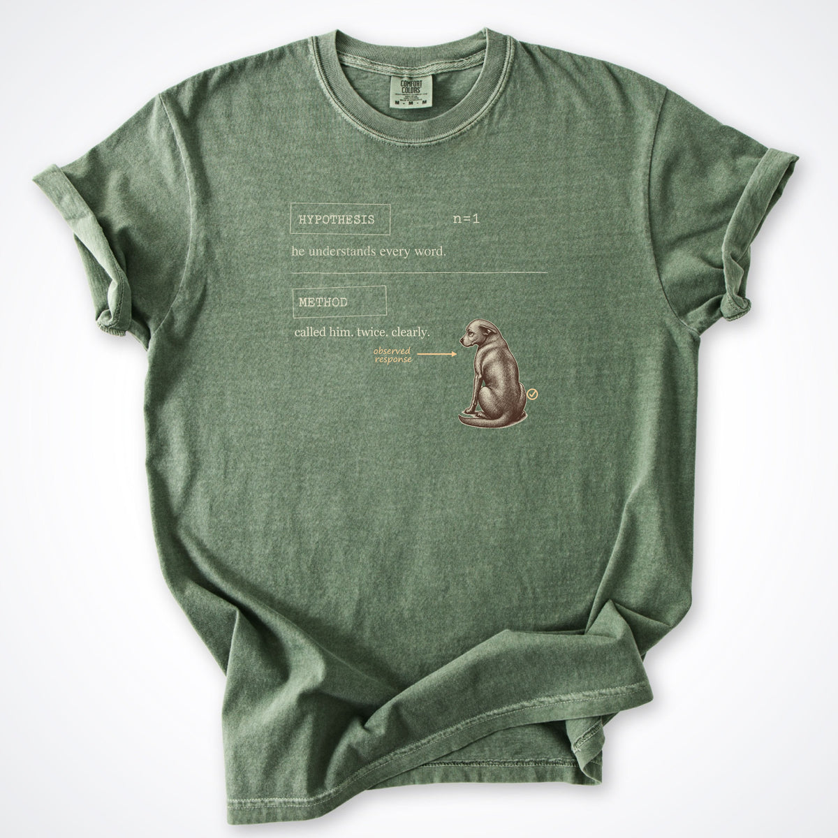 T-Shirt Moss / S Hypothesis Premium T-Shirt ReallyintoDogs