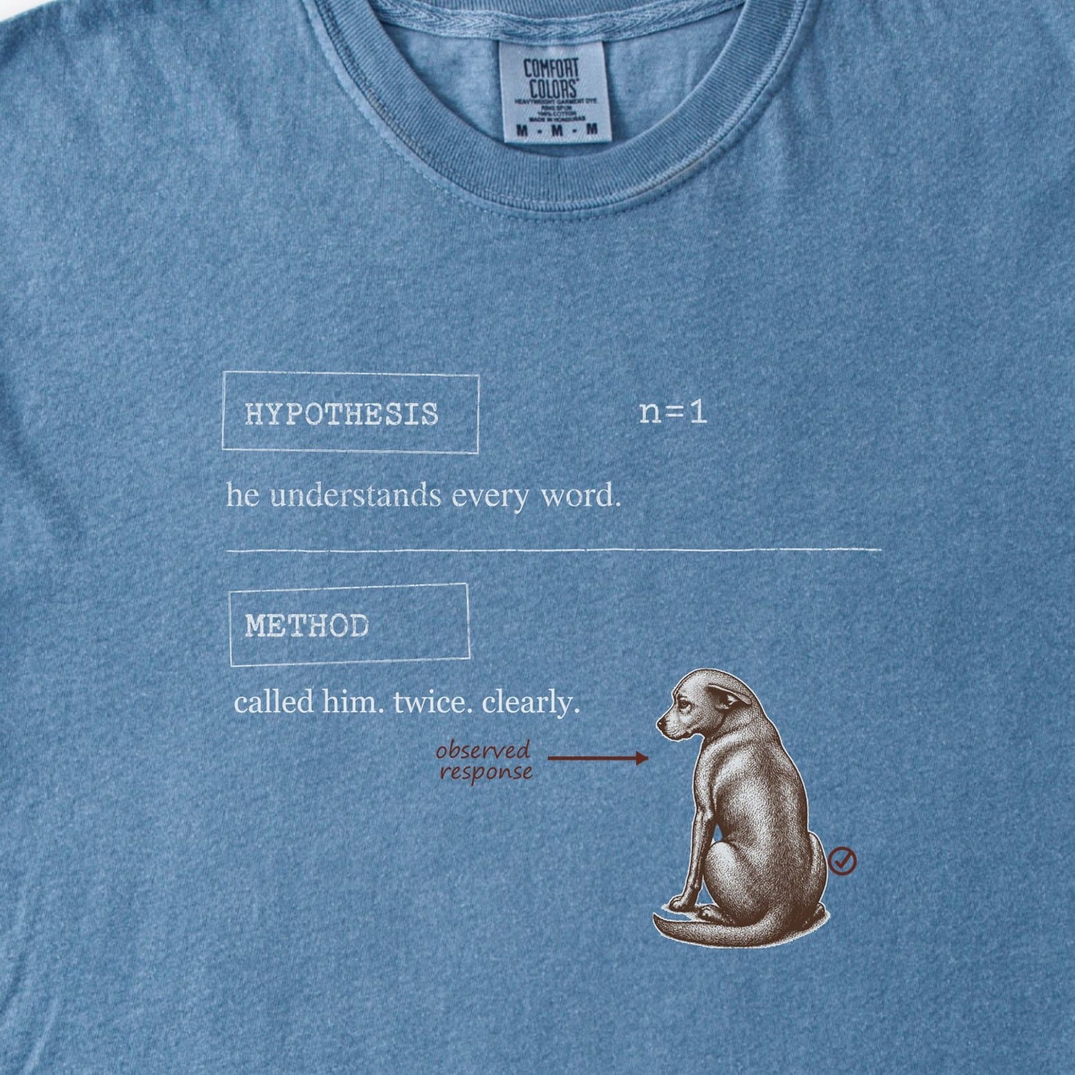T-Shirt Hypothesis Premium T-Shirt ReallyintoDogs
