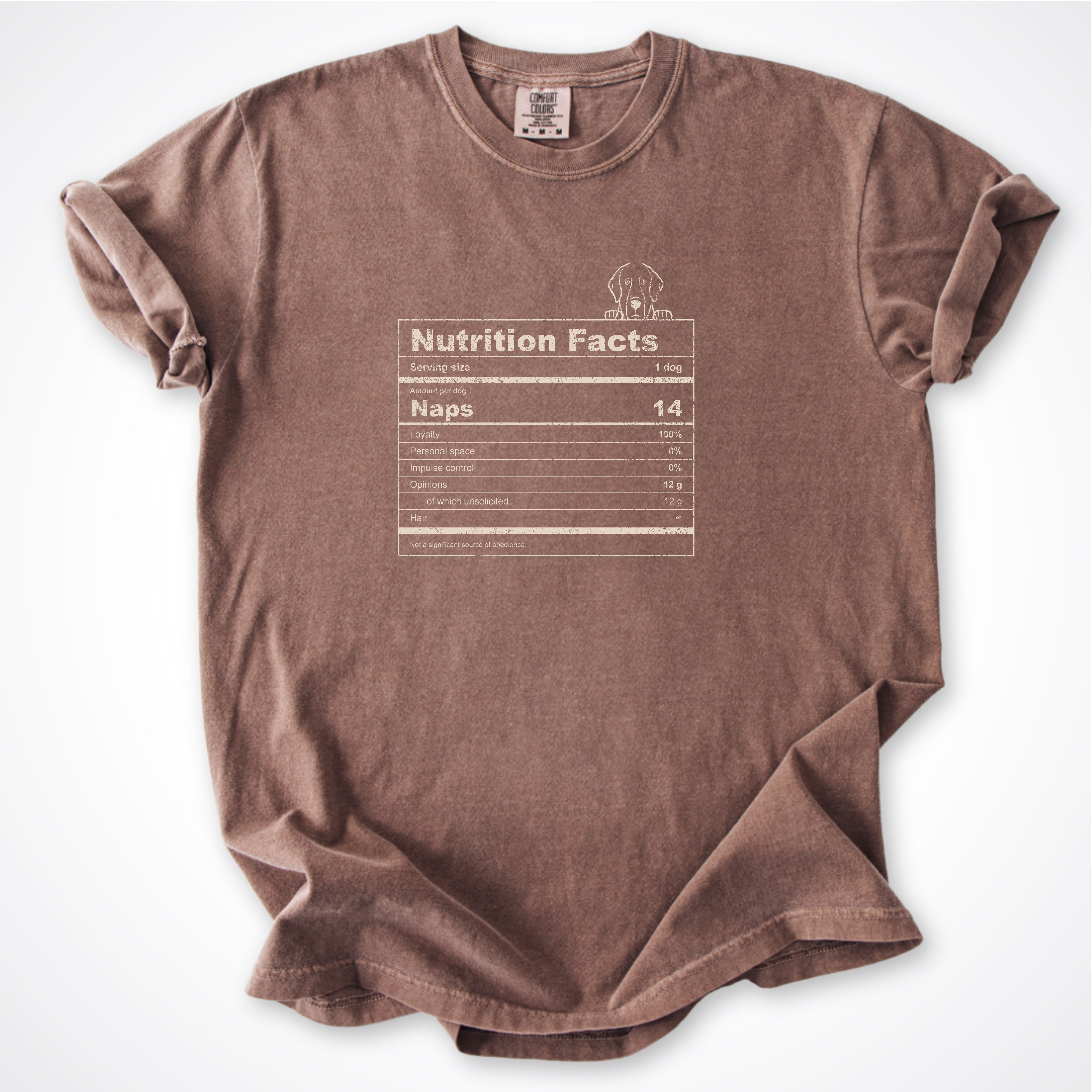 Not A Significant Source Of Obedience Premium T-Shirt